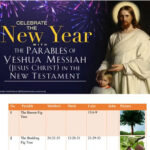 Celebrating The New Year with The Parables of Yeshua Messiah (Jesus Christ) in The New Testament – 3