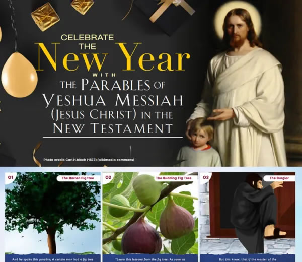 You are currently viewing Celebrating The New Year with The Parables of Yeshua Messiah (Jesus Christ) in The New Testament – 1