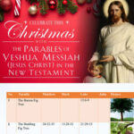 Celebrating Christmas with The Parables of Yeshua Messiah (Jesus Christ) in The New Testament