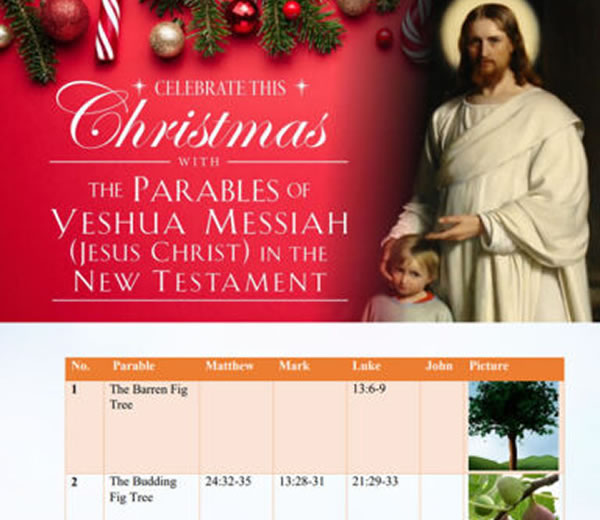 You are currently viewing Celebrating Christmas with The Parables of Yeshua Messiah (Jesus Christ) in The New Testament
