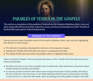 Read more about the article The Parables of Yeshua Messiah (Jesus Christ) in The New Testament – 1